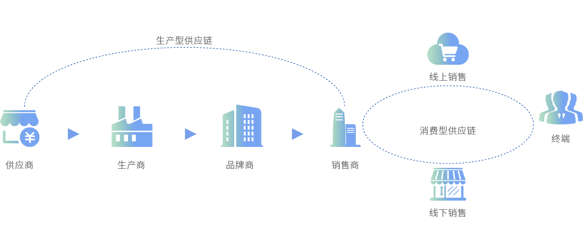 �ŵ�88(�й���½)���޹�˾ - �ٷ���վ