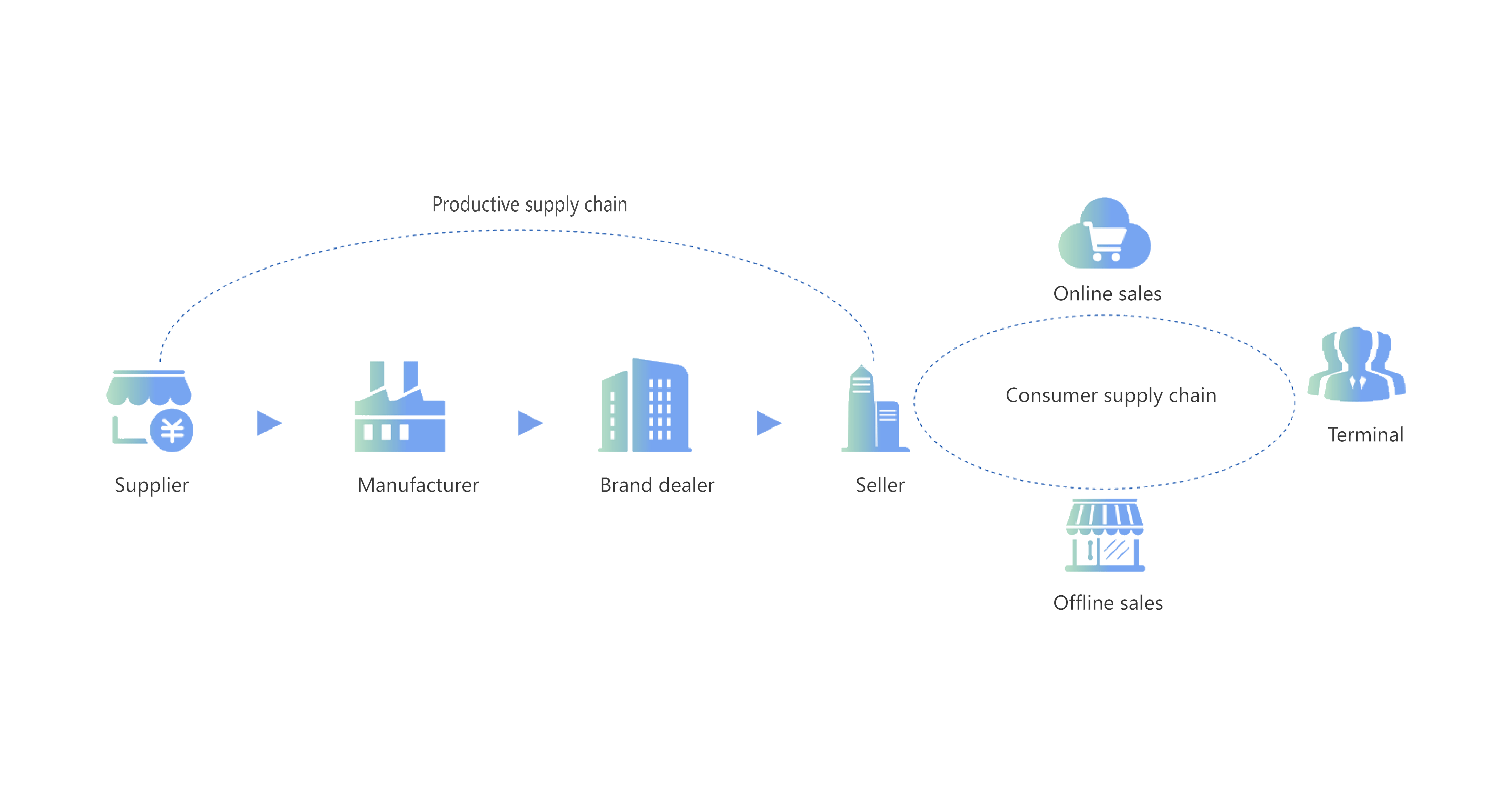 优德88(中国大陆)有限公司 - 官方网站