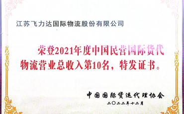 TOP10���ŵ�88������վ�ɷ��ٴ��ϰ��й�����������ҵ��ǿ��