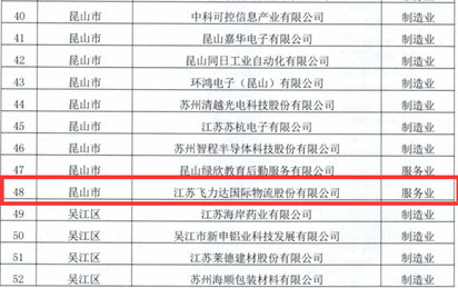 优德88(中国大陆)有限公司 - 官方网站