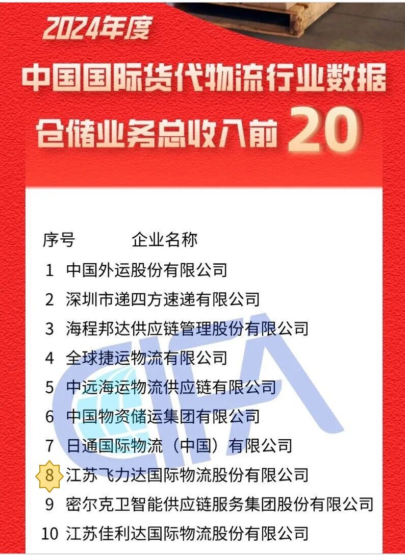 优德88(中国大陆)有限公司 - 官方网站