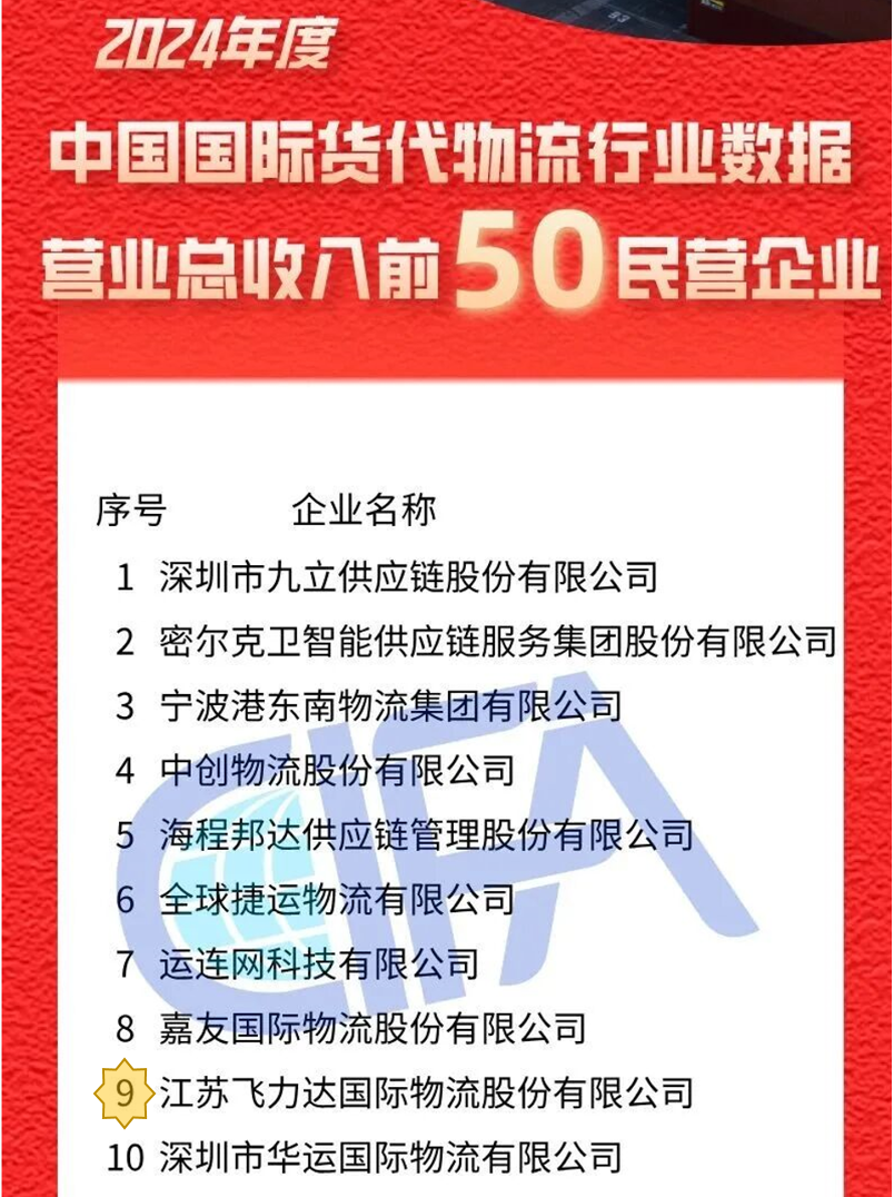 优德88(中国大陆)有限公司 - 官方网站